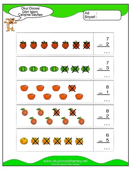 İşlemler yaprak test